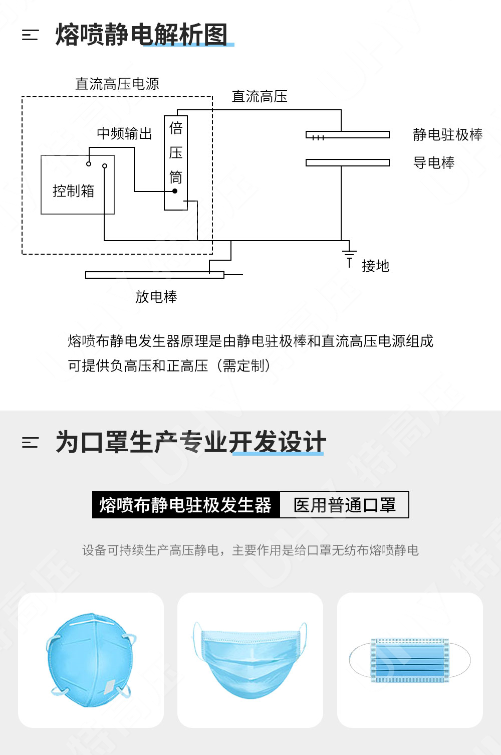 熔喷布静电驻极发生器