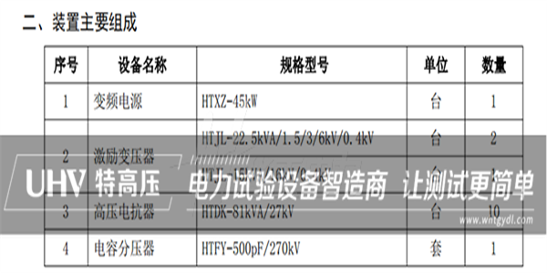 江苏客户采购特高压电力串谐装置一套(图4)