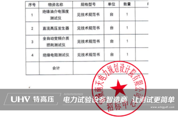 一举夺魁！特高压中标国网2022年11月第一批物资采购项目(图3)